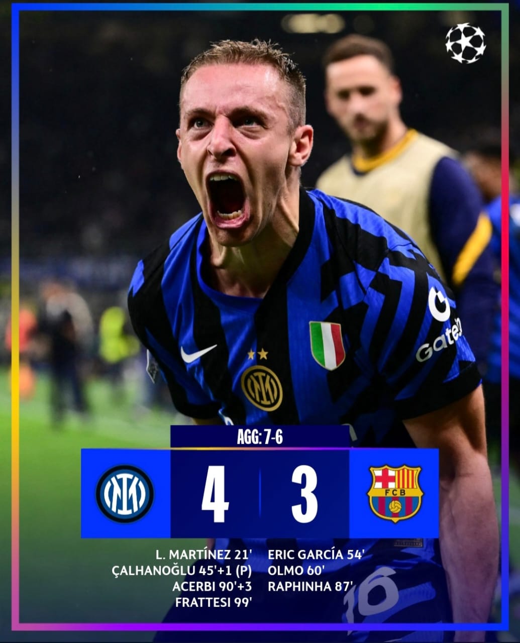 Inter Milan Tembus Final Liga Champions 2024/2025 Usai Singkirkan Barcelona Lewat Laga Dramatis