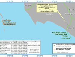 Sumut dan Aceh Berpolemik Tentang 4 Pulau