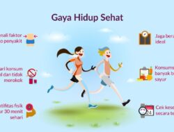 Hidup Sehat di Usia 40 Tahun