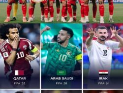 Putaran Keempat Piala Dunia 2026 Zona Asia