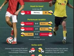 Timnas Indonesia vs Brunei Darussalam