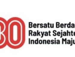 LOGO DAN TEMA HUT KE-80 KEMERDEKAAN RI