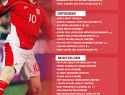 PSSI Umumkan Skuad Timnas Putaran 4