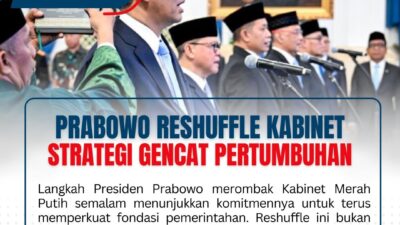 Prabowo Kembali Rombak Kabinet Merah Putih