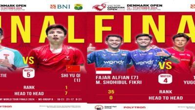 Perebutan Gelar di Final Denmark Open 2025