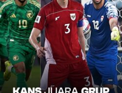 Harapan Lolos Piala Dunia 2026 Kian Tipis