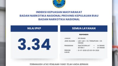 BNNP Kepulauan Riau Raih Nilai IKM 3,34
