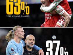 Arsenal Di Ambang Juara Premier League 2025/26