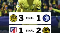 Bodø/Glimt Pembunuh Club Raksasa Eropa