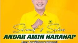 Klimaks Perseteruan Golkar Sumut