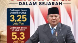 Rekor Beras: 5,39 Juta Ton Nasional
