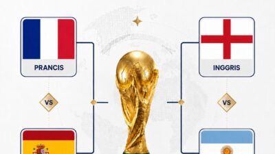 Wali Kota Batam: Ini Semifinal Terbaik Sepanjang Masa