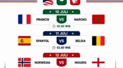 Duel Sengit Delapan Besar Piala Dunia 2026