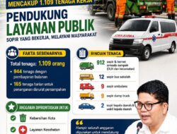 Fakta di Balik Rp44,3 Miliar Sopir Pemko Batam