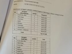 Siapa yang Menentukan Harga Seragam SMAN di Batam ?