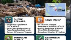 Konflik Lahan PT SBS dengan Warga Teluk Bakau