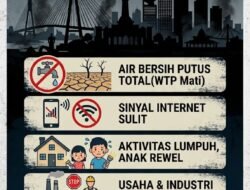 Warga Batam Desak Amsakar Panggil Dirut PLN