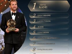 Harry Kane, Akhirnya Menyentuh Bola Emas